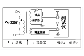 YBL-Ⅲ氧化鋅避雷器帶電測試儀使用方法