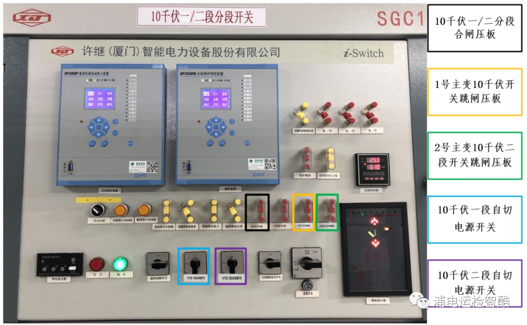 變電站備自投試驗(yàn)入門(mén)手冊(cè)(圖2)
